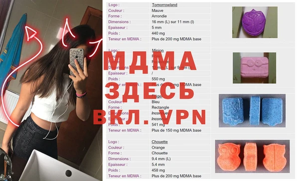 винт Армянск